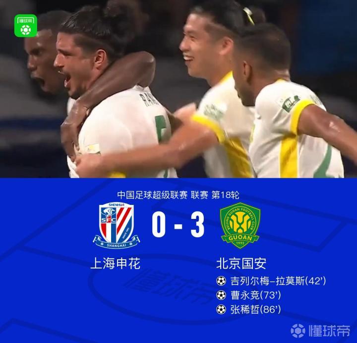 国安3-0客场战胜申花，拉莫斯、曹永竞、张稀哲各进一球，侯森表现出色