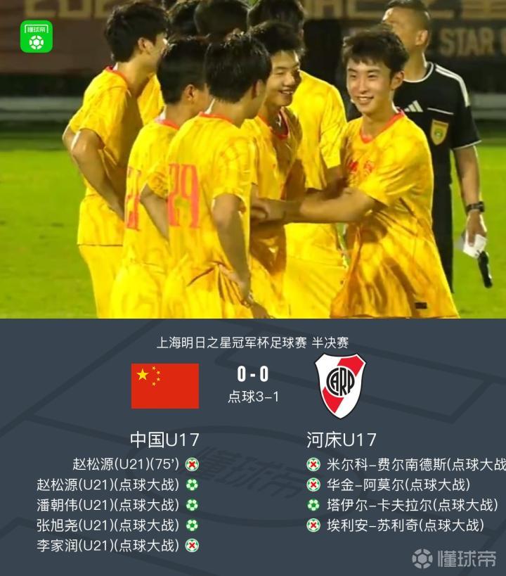 U17国少3-1点杀河床U17晋级决赛再战阿森纳U17,江宇涵替补两扑点