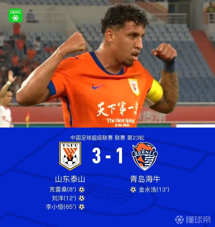 山东泰山3-1青岛海牛,迎来三连胜